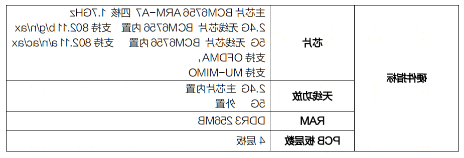 微信截图_20220905160451